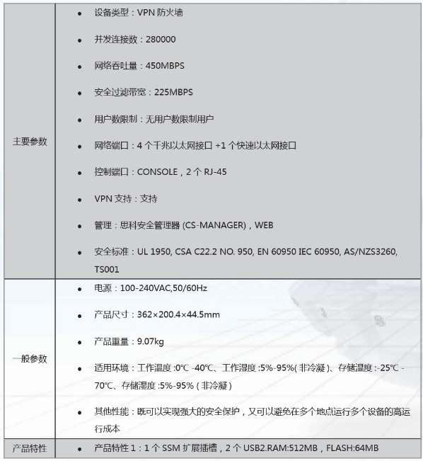 澳门开彩结果
